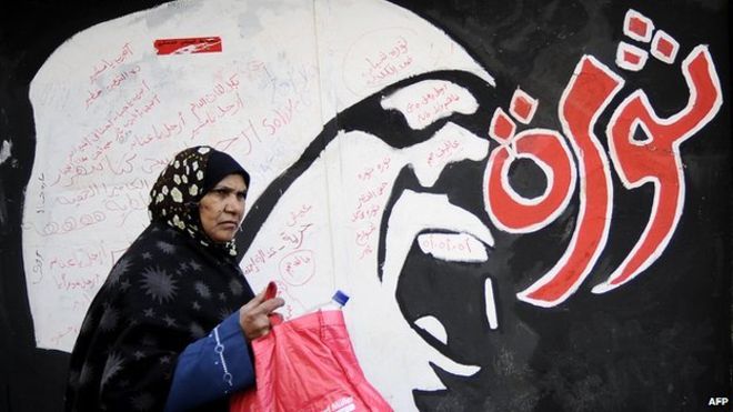 Feminism In Egypt New Alliances Old Debates Origins